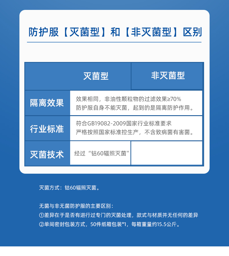防護服詳情_06.jpg